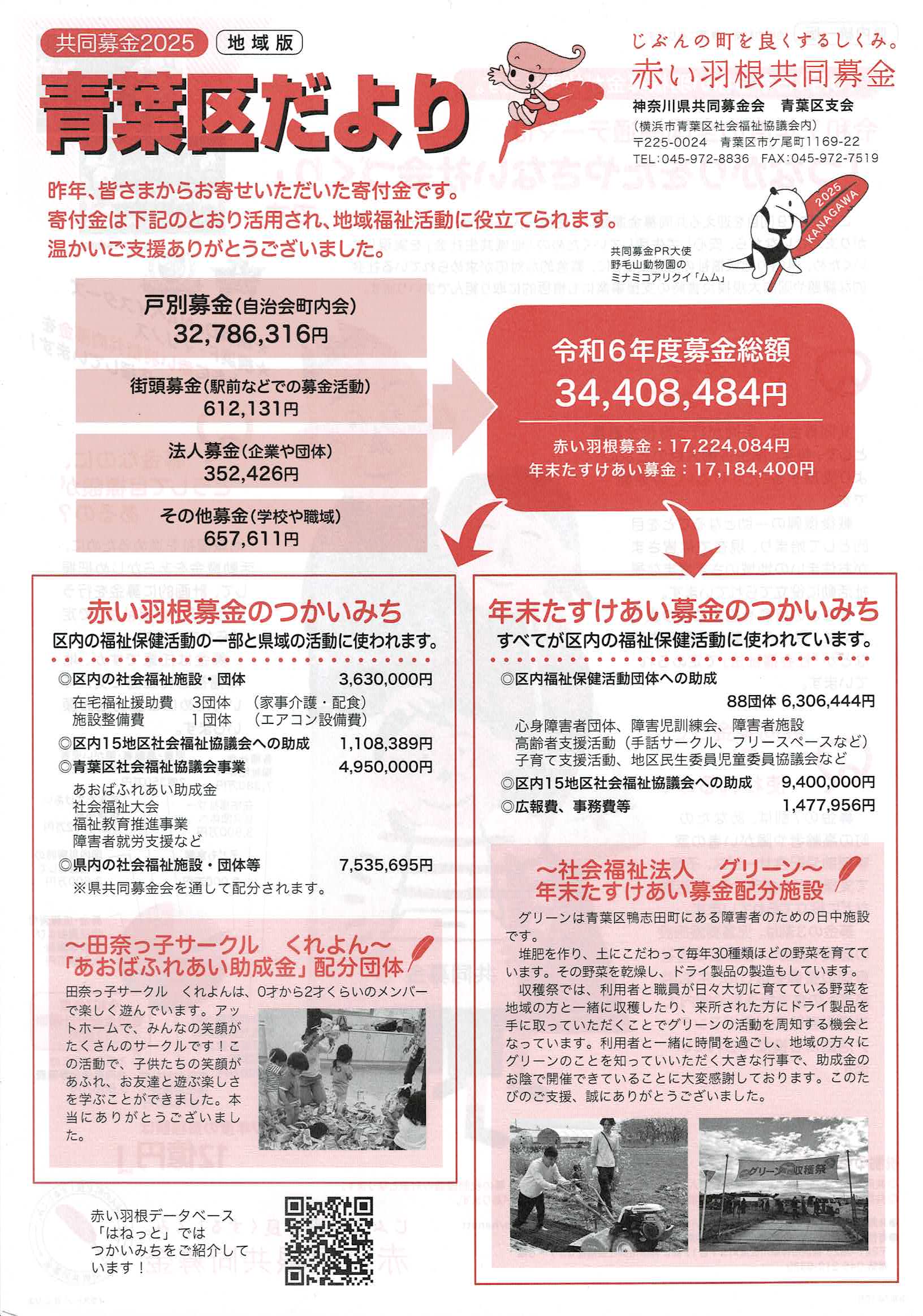 「共同募金2025」青葉区だより